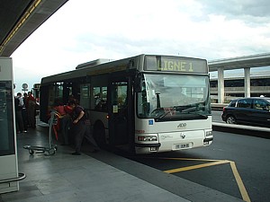 Paris CDG Airport Train